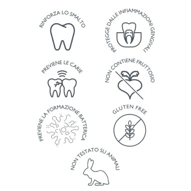 3 - Dentifricio Pistacchio e Menta 75ml