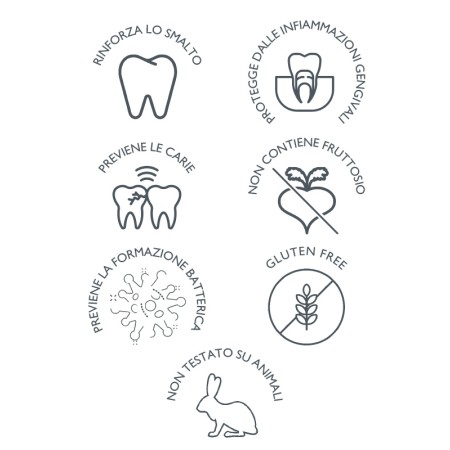 1 - Dentifricio Pistacchio e Menta 75ml